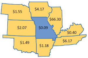 2013 Public Transportation Funding  Data, AASHTO 2015 Report 