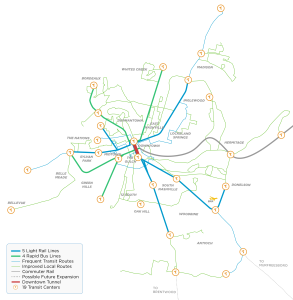 Nashville Transit Map Simple